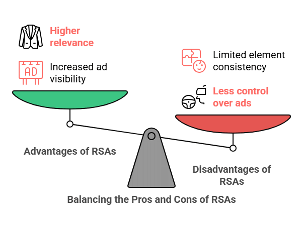 the pros and cons of responsive search ads