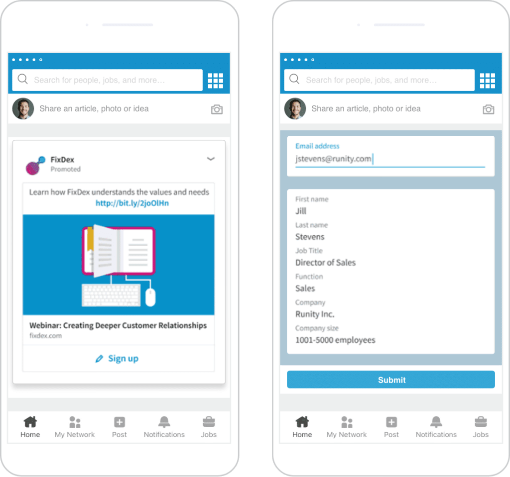 lead gen form linkedin ads
