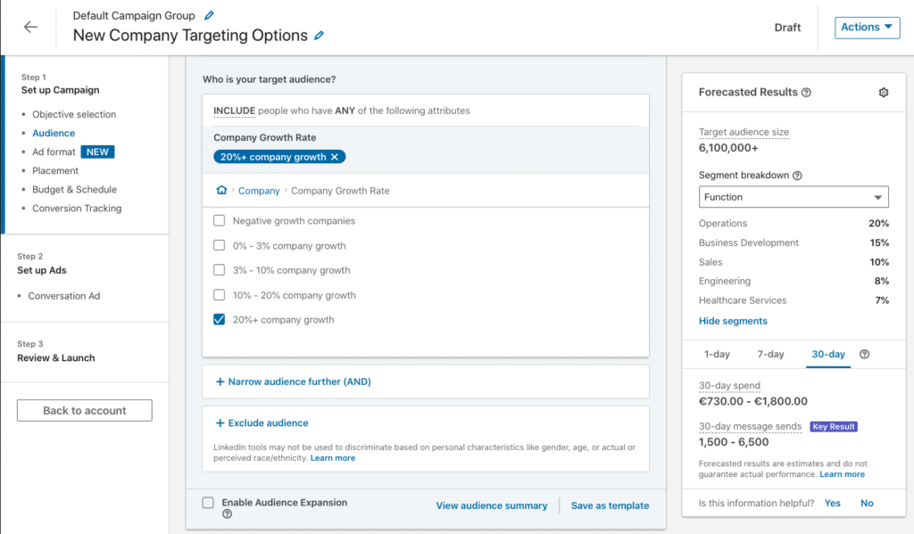 linkedin ads targeting example