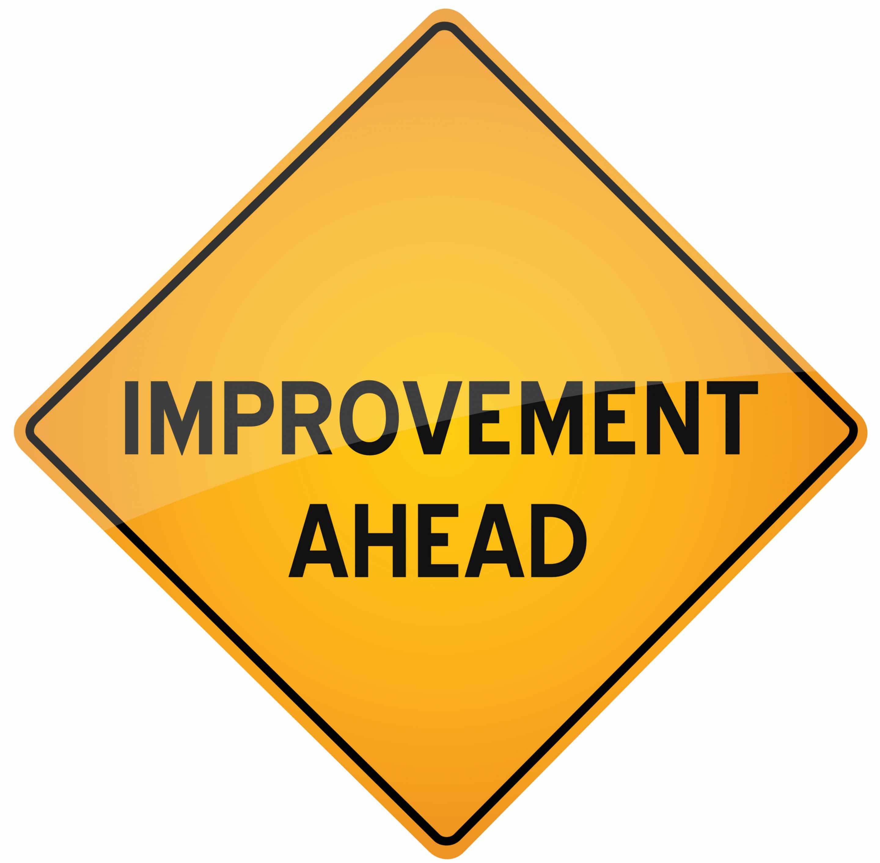 Improvements to Adwords account